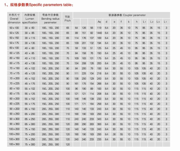 PA66 Material Plastic Roller Cable Transmission Chain